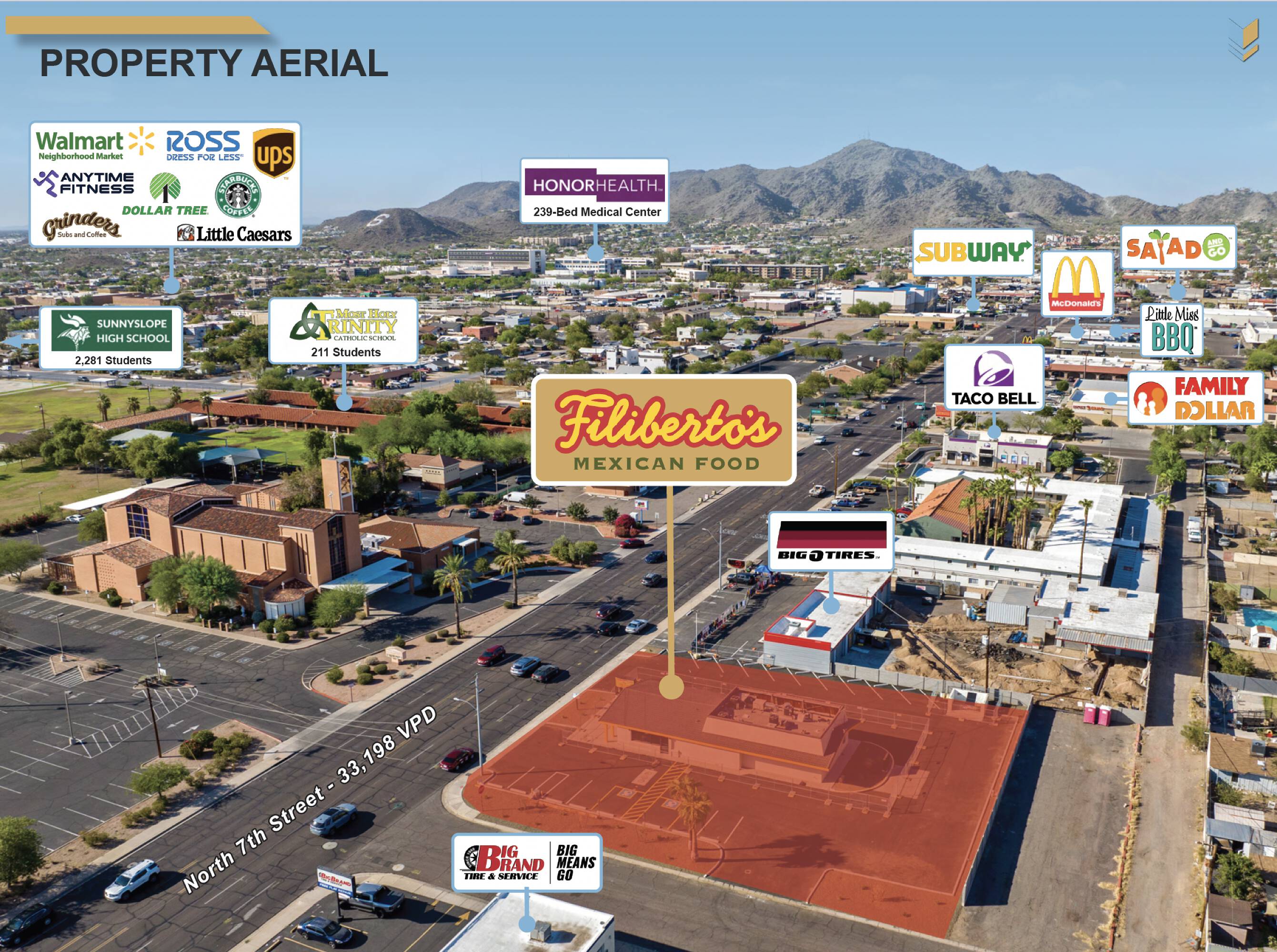 Commercial Property for Sale in Phoenix Arizona 85020